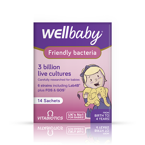 De Vitabiotics productlijnen vergeleken van Ultra tot Wellwoman en Wellman